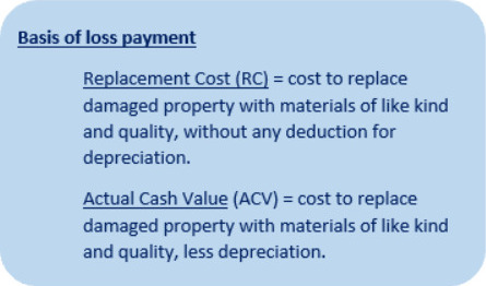 Basis of loss payment